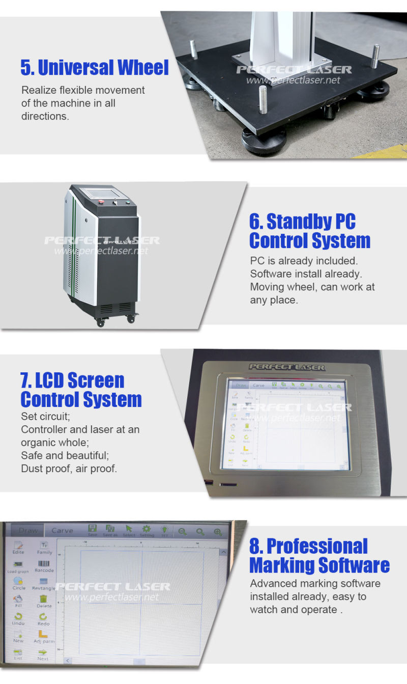 China CO2 Online Flying Laser Jet Marking Etching Machine