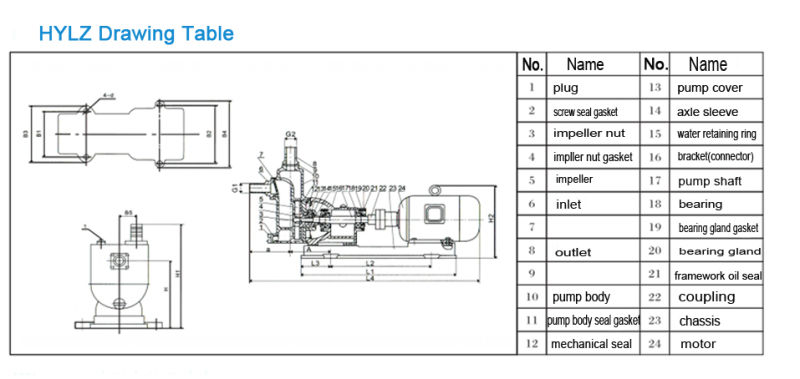 Small Size Stainless Steel Self-Priming Centrifugal Pump