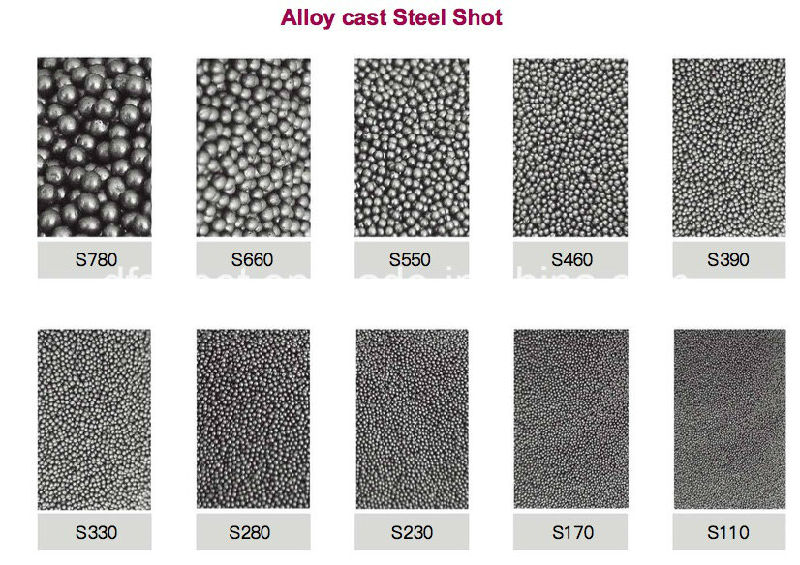 Shot Blasting Cast Steel Shot S550, S460, S390, S330, S280, S230, S110