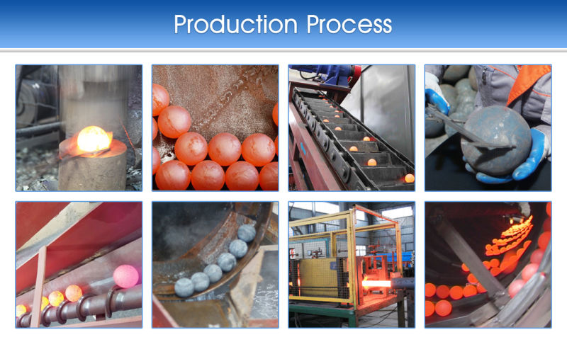 Even Hardness Forged/Rolling/Casting Grinding Steel Balls Used in Ball Mill