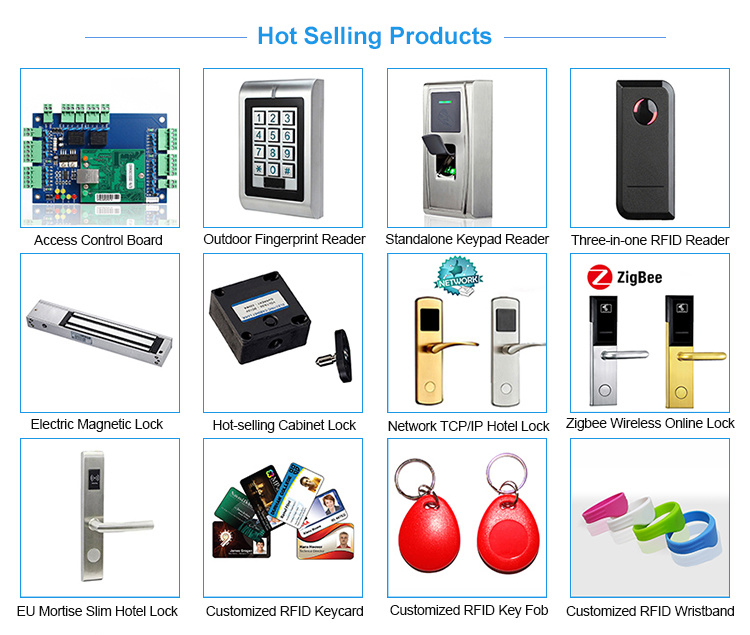Newest Generation IC S70 Durable PVC Contactless Chip Smart Card