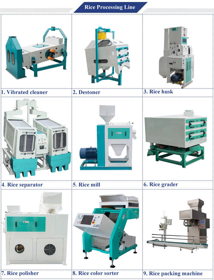 4-5tph Automatic Automatic Rice Mill Machine