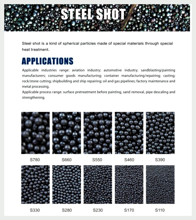 S460 High Quality Stainless/Aluminum Steel Shot with High Purity