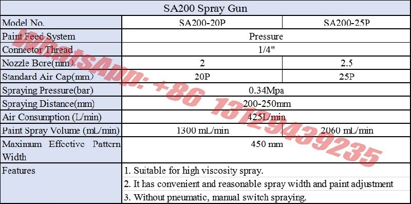 Ys SA-200 Automatic Paint Spray Gun Compact Automatic Spray Gun