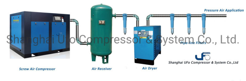 5kw~350kw Energy Saving Silent Electric Screw Air Compressor for Sandblasting Machine