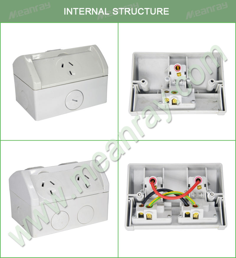 New Design Industrial IP53 Wall Mounted Industrial Plug Sockets with SAA