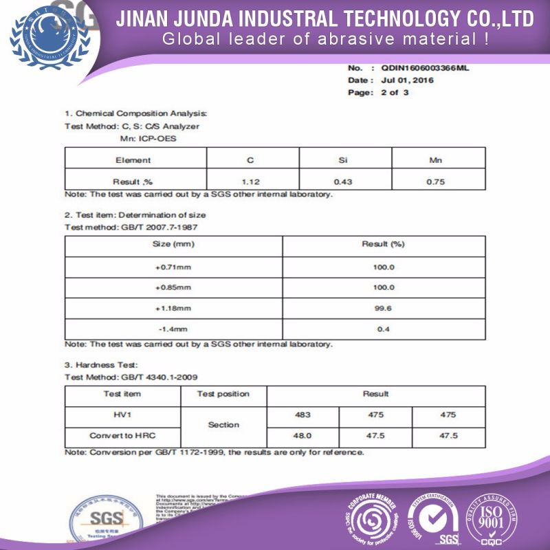 SAE/ISO Cast Steel Shot S390 for Shotblasting/Sandblasting