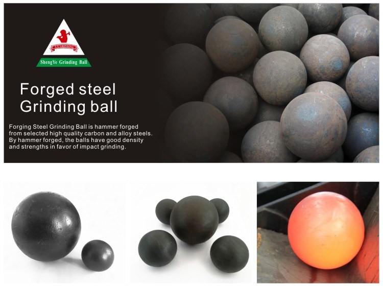 Dia20-150mm Grinding Media Ball / Forged Steel Ball for Ball Mill