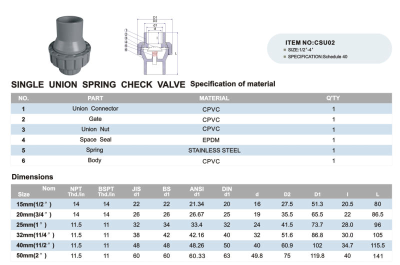 CPVC ASTM F1970 Single Union Ball Check Valve