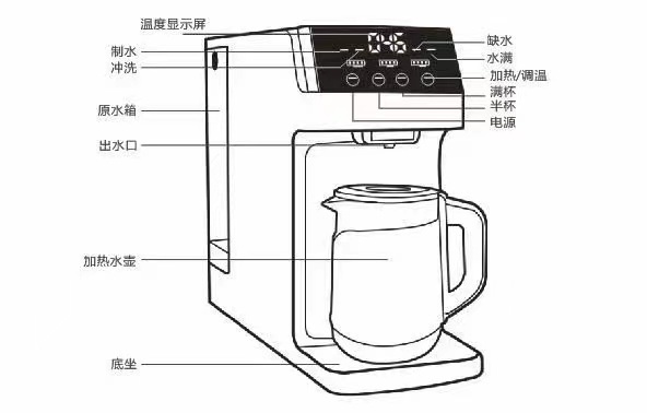 Hot and Cold Water Purifying with RO Machine Water Purifier