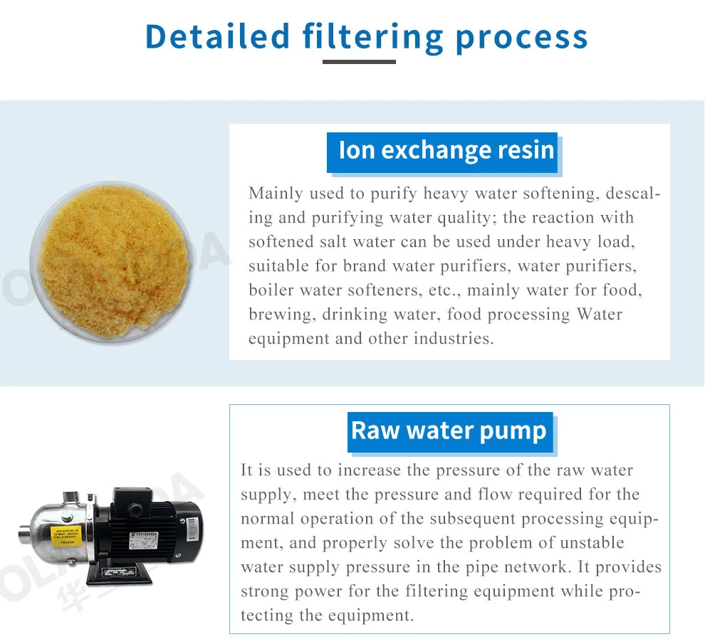 Hot Sale FRP Water Softening System Water Purifier Water Softener