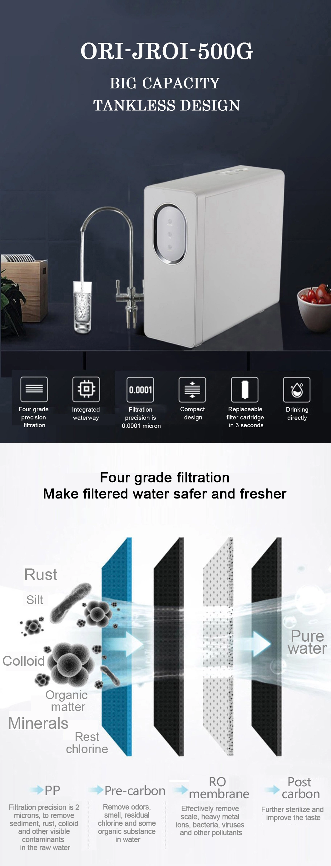 500g RO Water Purifier / Tankless Pure Water Purifier