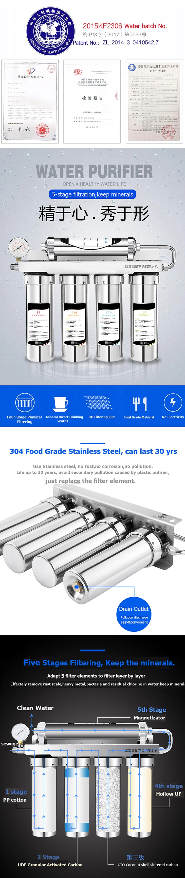 Kitchen Ce Approved Household Water Treatment Filter Water Purifier
