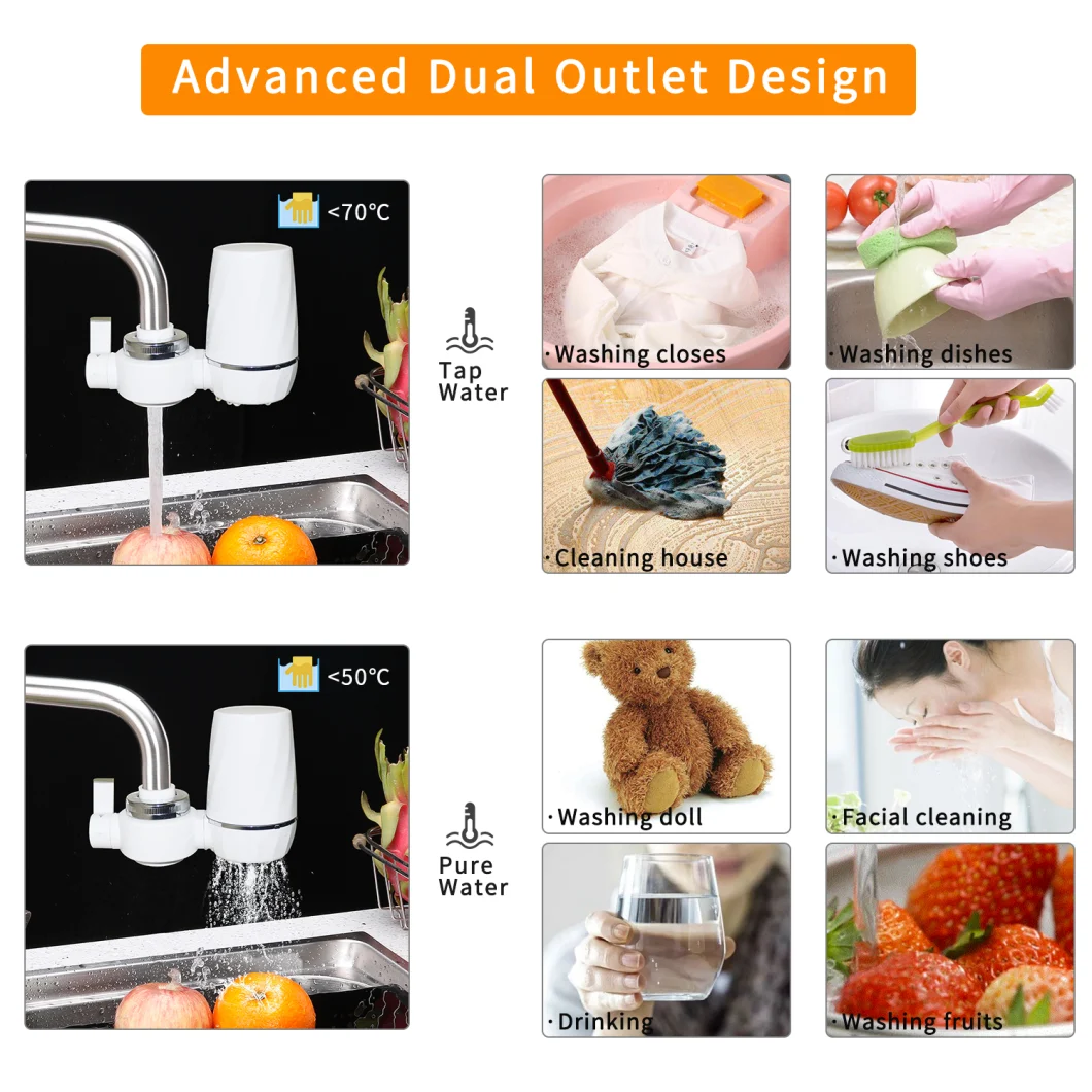 2020 Newest Hot Selling New Design Tap Water Filter Used on Faucet with Ceramic Filter Faucet Tap Water Purifier Water Dispenser