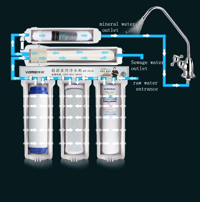 Domestic 0.01 Micron 5 6 7 8 9 Stages UF Ultrafiltration Water Purifier