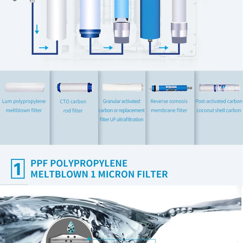 Household RO Water Purifier Health RO Water Filter System RO-5p-5g Retail Aquarium Filter