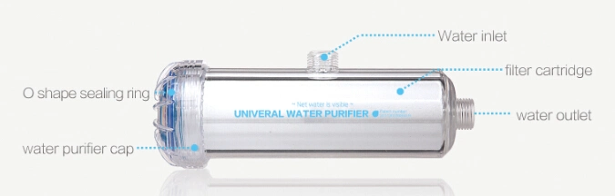 Pre Water Filter&Water Purifier