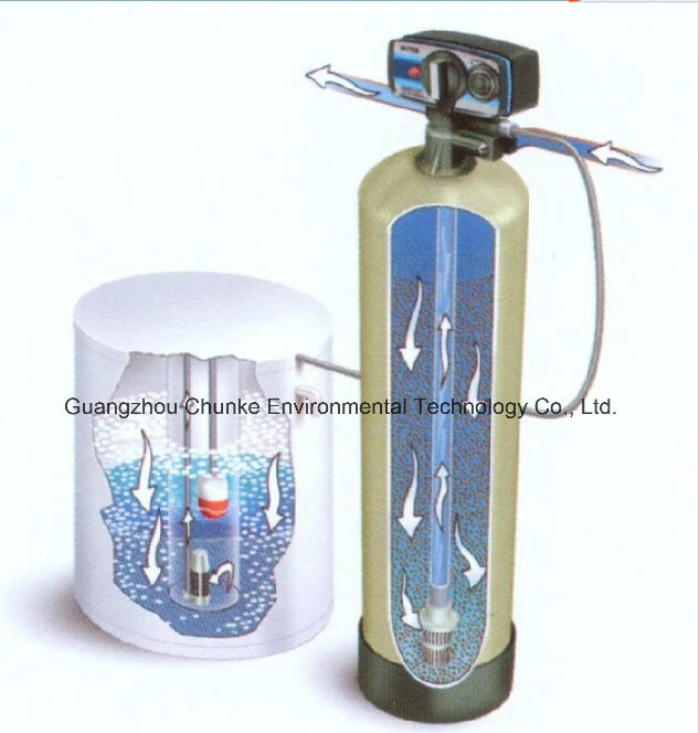 Chunke Best Salt Water Purifier / Water Softener for Drinking Water
