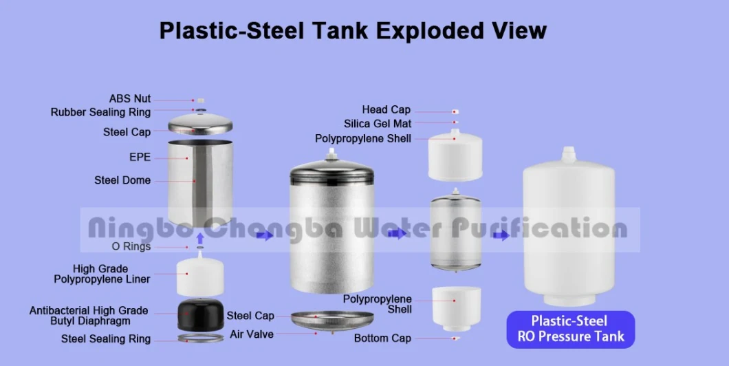 4.0gallon Stainless Steel RO Tank for Reverse Osmosis Water Purifier
