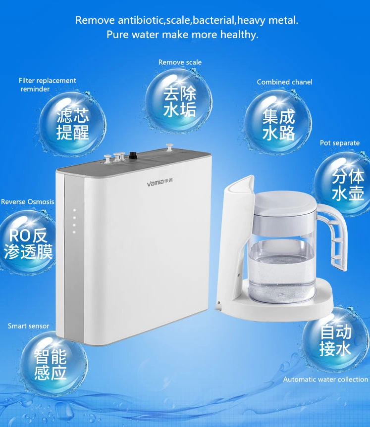 Buy Home RO Water Purifier Reverse Osmosis with Pot
