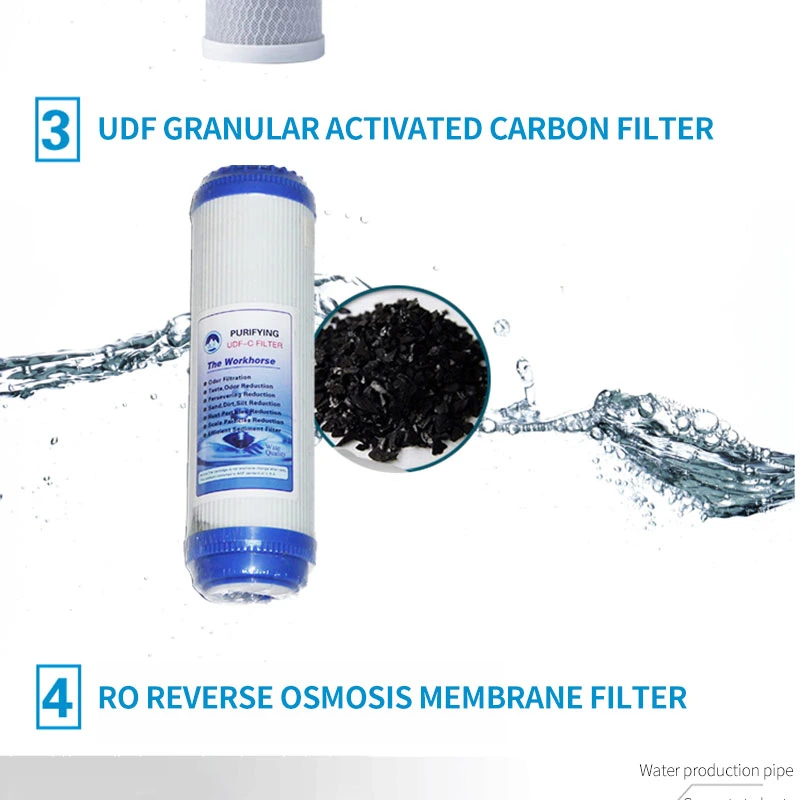 Automatic Flushing Household RO Water Purifier Health RO Water Filter System RO-5p-5g Retail Aquarium Filter Water Filter