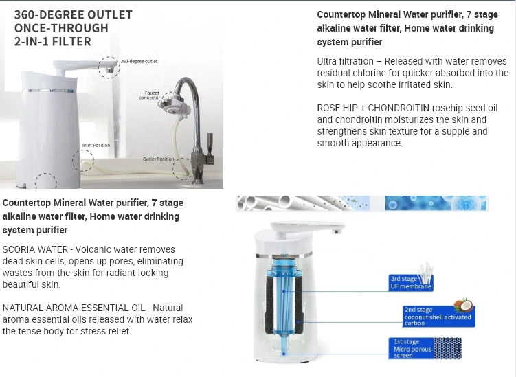 Countertop Mineral Water Purifier, 7 Stage Alkaline Water Filter, Home Water Drinking System Purifier