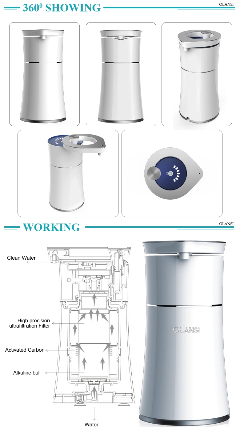 Olansi Healthcare Product Office Water Purifier Alkaline Mineral Water Plant Machinery China with Water Filter Cartridge USA