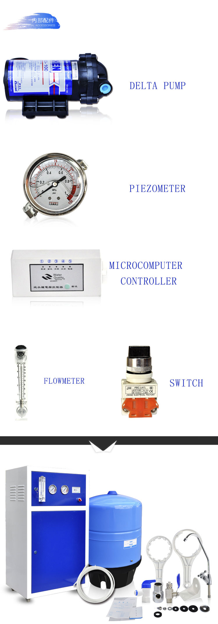 200g Commercial Box Style RO Water Purifier Machine