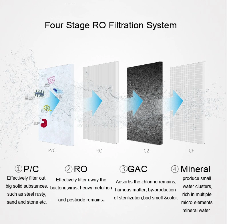 RO Water Purifier Reverse Osmosis Water Filter Alkline Wate Filter