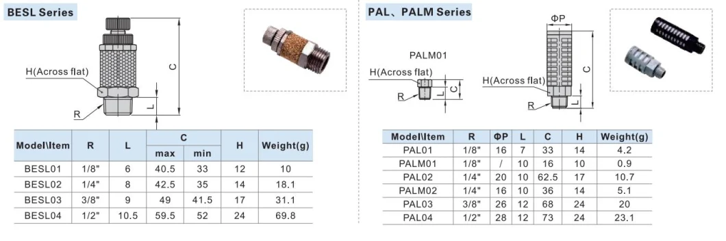 Psl-1/8; Pls-1/4; Pls-3/4; Psl-1/2; Psl- 3/4; Psl-G1 Silencer; Dustproof Exhaust Muffler Filter; Pneumatic Muffler; Pneumatic Sliencer