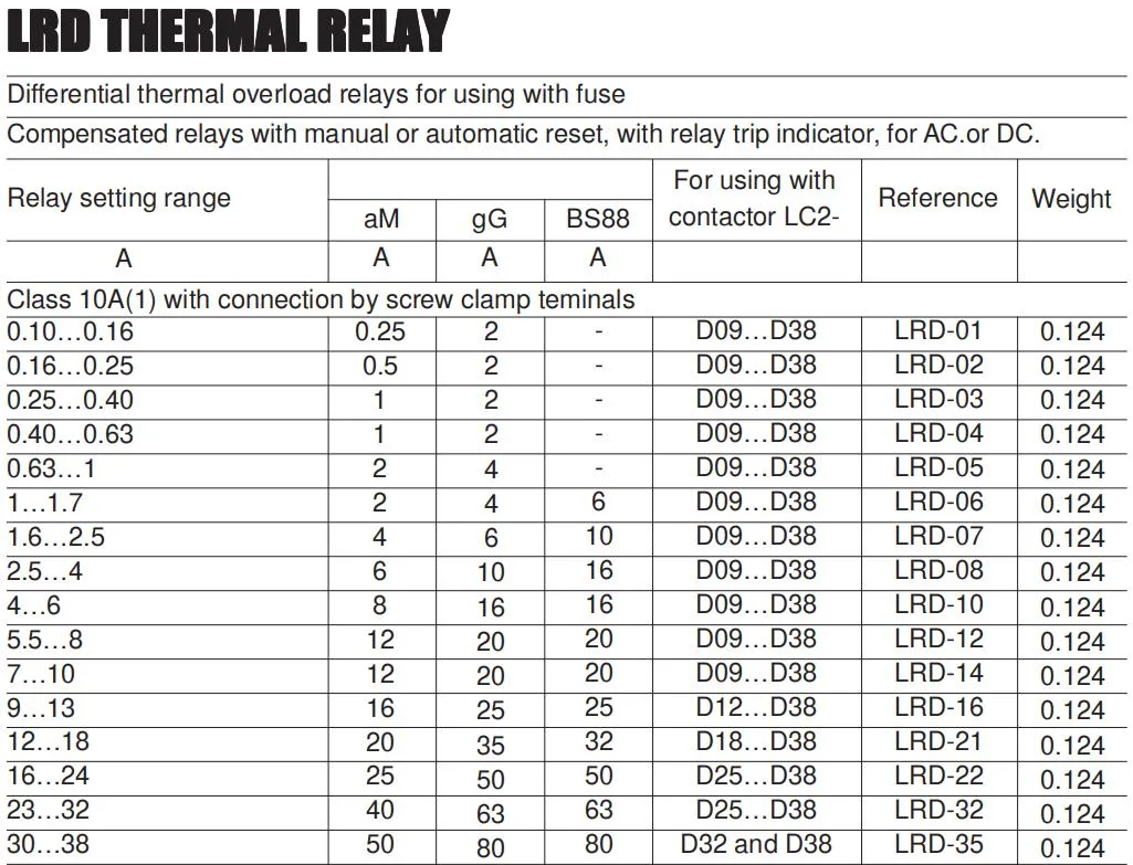 Lre-013 Thermal Overload Relay, ISO9001 Passed High Quality Thermal Relay, CE Proved Thermal Overload Irelay