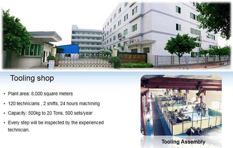 Electronic Parts Precision Plastic Injection Moulding Companies