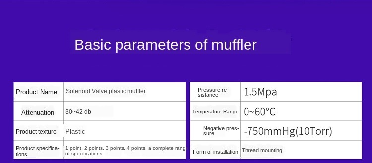 Psl 1/8 / 1/4/ 3/8 1/2 3/4 1 Inch Series Pneumatic Muffler, Psl Series Silincer Muffler; Psl Plastic Exhaust Air Line Silencer