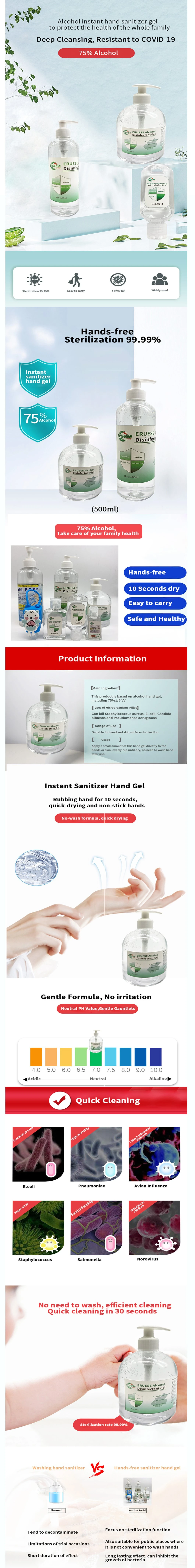 MSDS Certificate Fast Dry 500ml Waterless Hand Sanitizer Gel