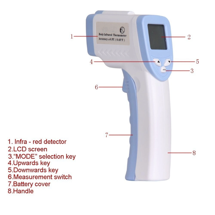 Ce FDA Infrared Thermometer Non-Contact Digital Laser Temperature Gun with Fever Indicator