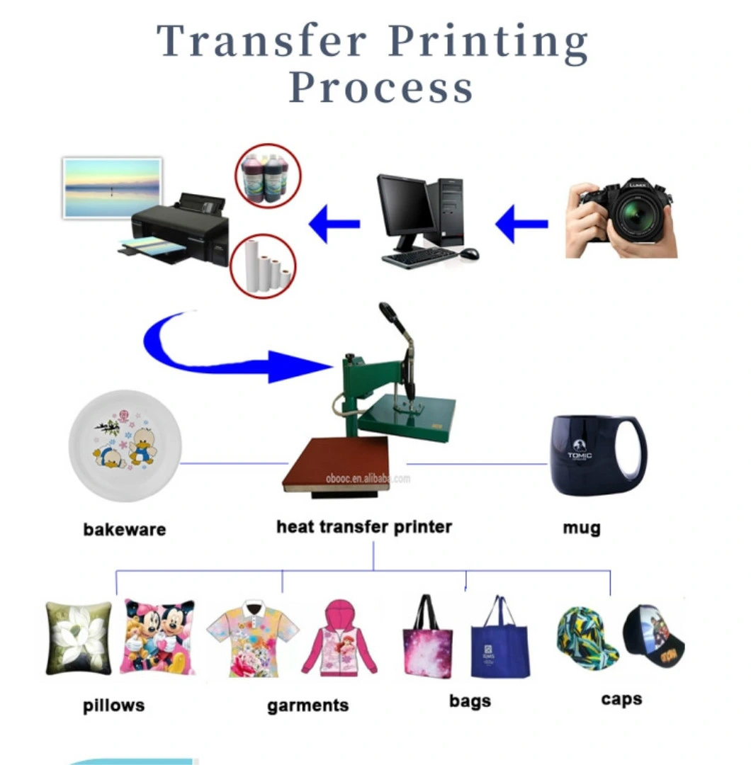 A3 210mm PP Pet Label Inkjet Printer Roll Label Printer