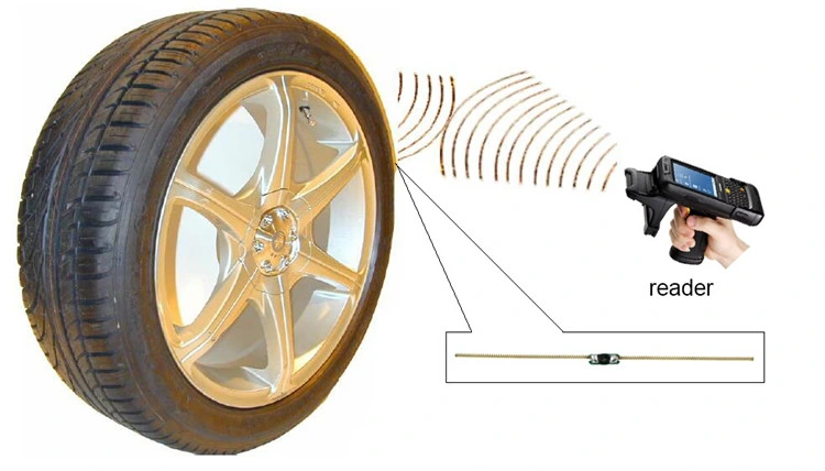 UHF Adhesive Tire Tag Higgs-3 RFID Tire Sticker Label
