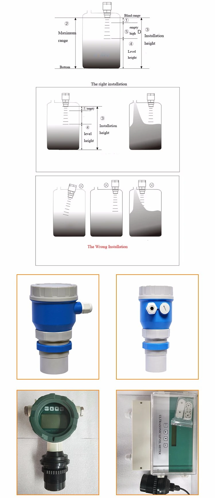 4~20mA Output and Plastic Material Water Level Indicator for Water Tank