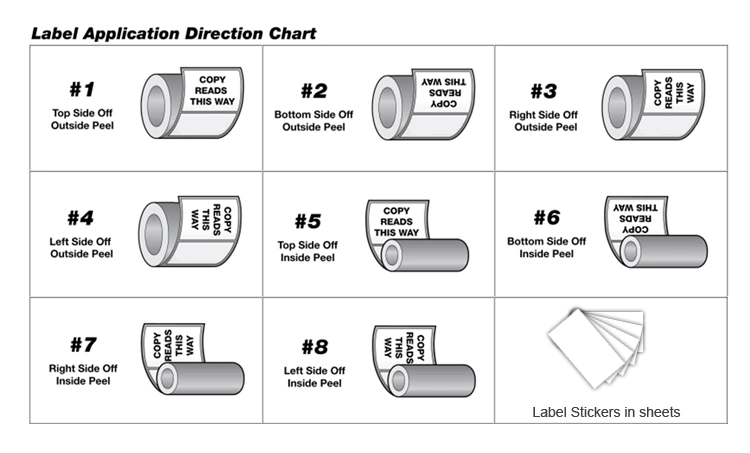 Adhesive Label Sticker, Printing Hot Sale High Quality Custom Sticker Printing Label