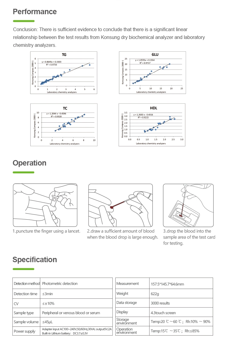 Konsung Bio-Medical Automatic Portable Poct Medical Dry Bio Chemistry Analyzer for Medical Supply