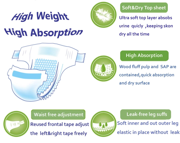 Disposable Adult Diaper/Special Design/Fast Water Absorption/Incontinence Pad/Overnight Absorbent/Magic Tape
