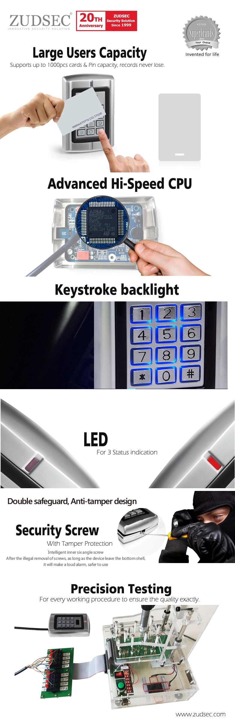 RFID Door Entry Control System, Touch Keypad RFID Standalone Access Control System