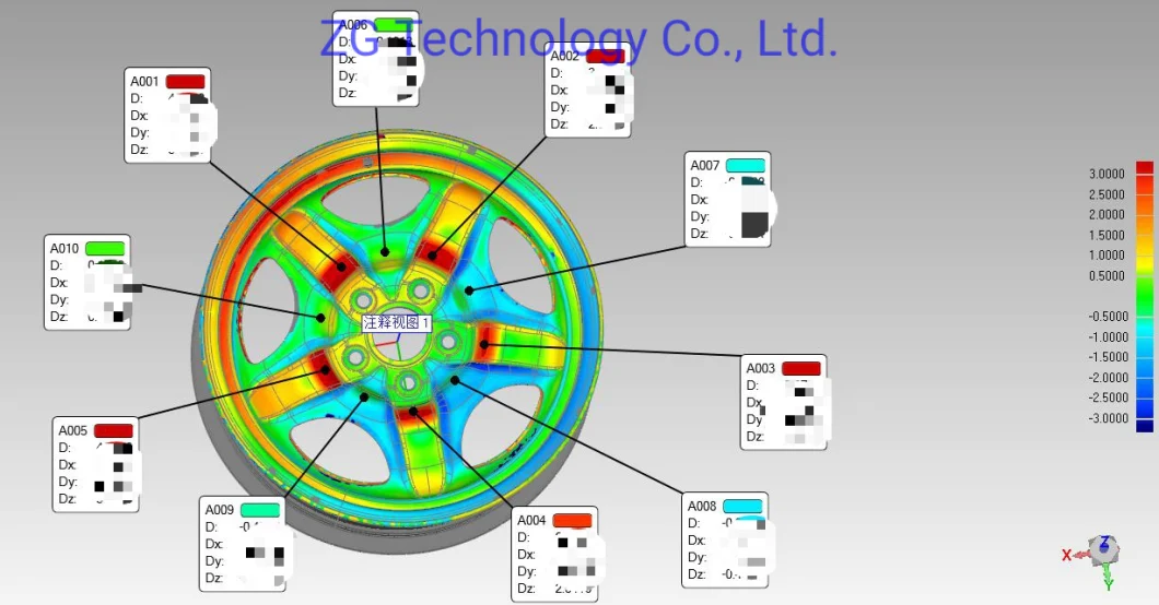 Versatile Automated Blue Laser Industrial Metrology-Grade Multi-Functional Scanner-Rigelscan