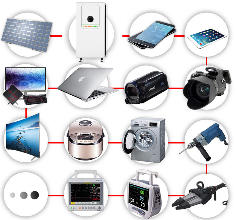 Deep Cycle 6000 Times Lithium Battery for Home Energy Storage System