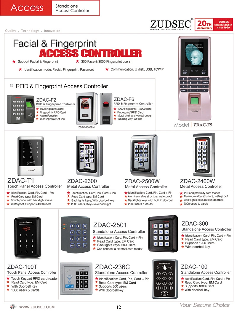 RFID Door Entry Control System, Touch Keypad RFID Standalone Access Control System