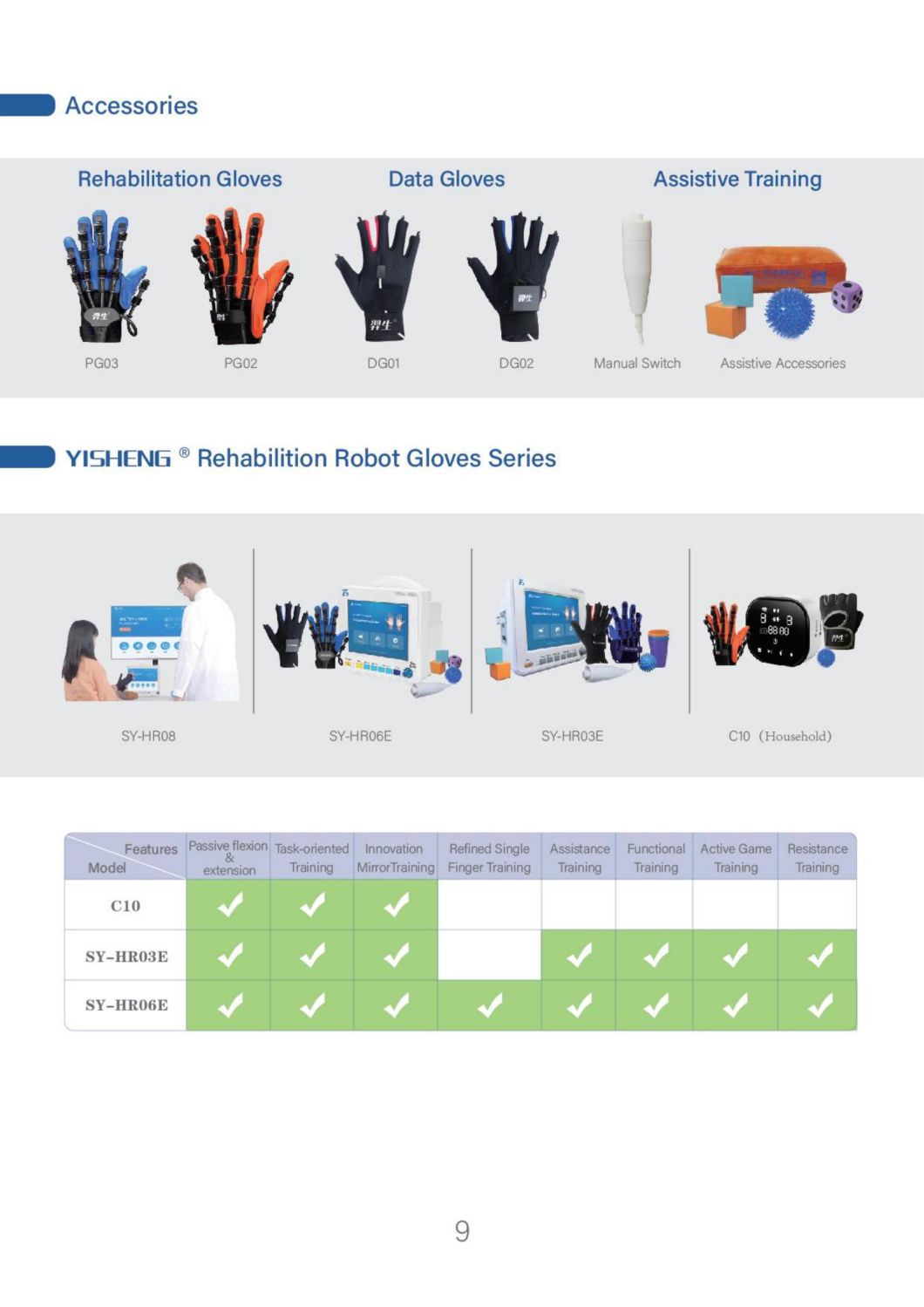 Hand Robotic Rehabilitation Device Rehabilitation System for Clinic