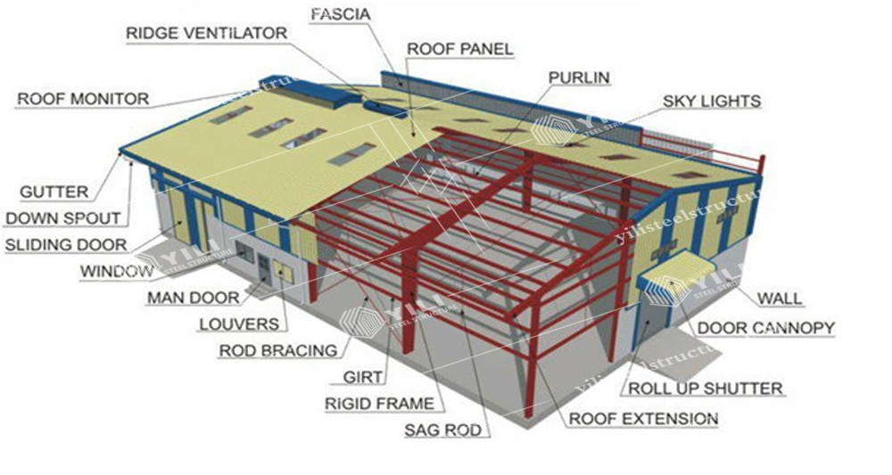 Steel Structure House Building Refrigeration Storage Freezer Warehouse