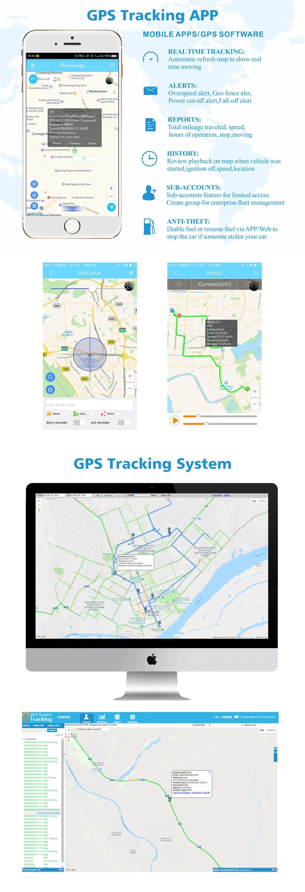Open Protocol Original Gt06 Tk100 GPS Vehicle Tracker with Engine Shut off Vehicle (avp031tk100)