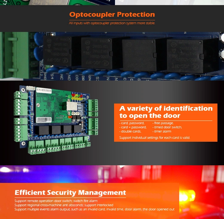 IP-Based Double Door TCP/IP Access Control System Access Control Access Control Board