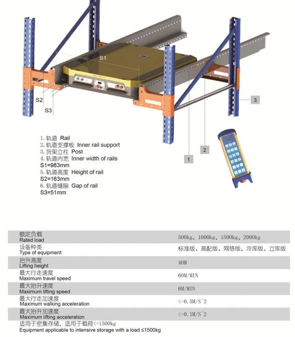 High Density Wireless Remote Control Storage Radio Shuttle Racking